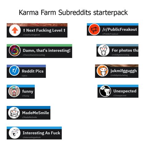 r/karma|best subreddits for karma.